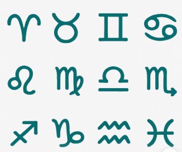 Crystals for 12 Rashis